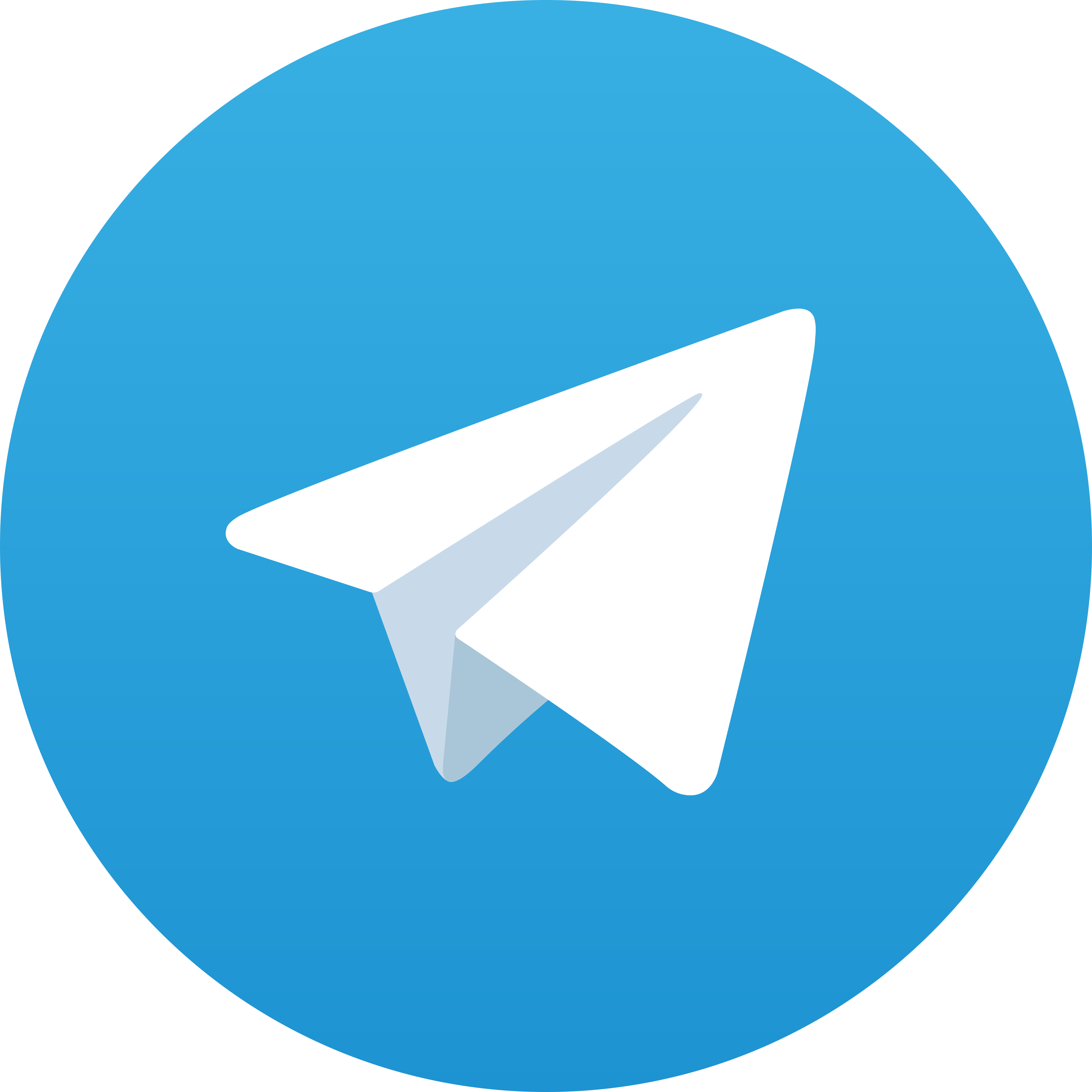 Telegram SINAR588